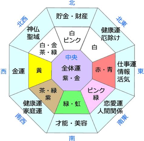 風水 九運|今からでも遅くない！2024年から始まった 第九運期 を味方につ。